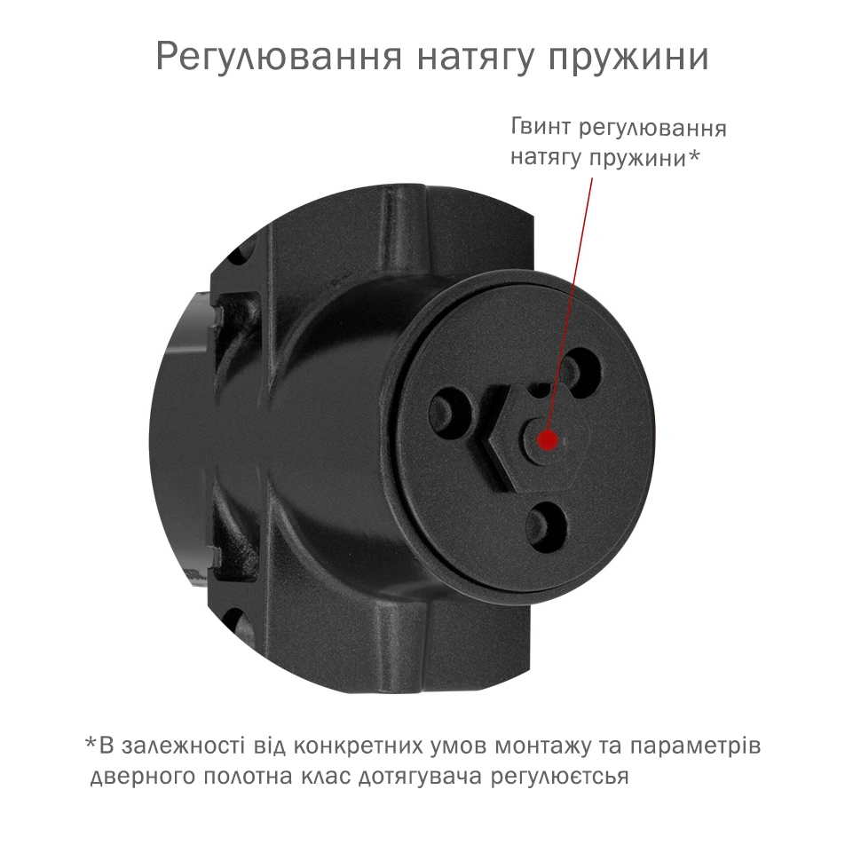 Дотягувач накладний RYOBI 4550 DS-4550P BC/DA до 200 кг 1400 мм