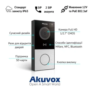 Akuvox E12W з Wi-Fi 2 Мп IP-панель виклику. Домофон. Повний контроль із 1 релейним виходом. RFID зчитувач карток. Кольорова відеопанель E12. Замовити