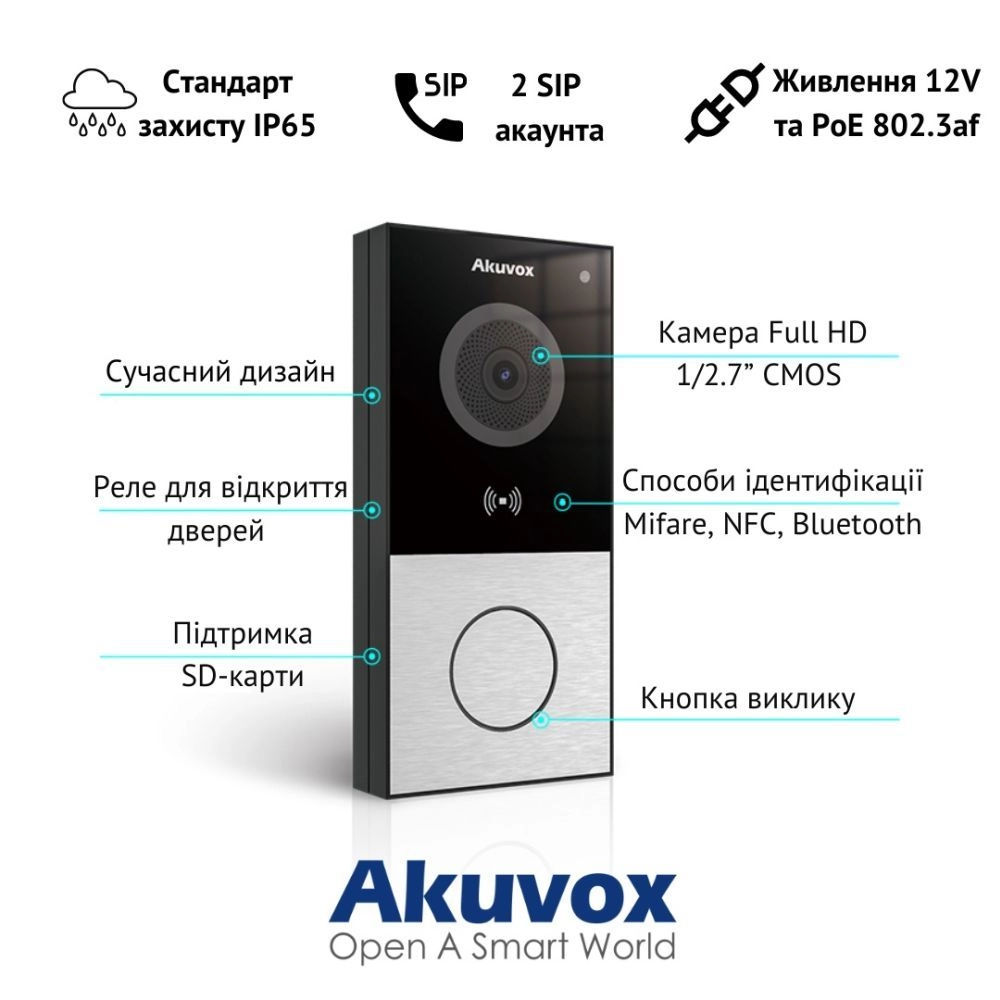 Akuvox E12W з Wi-Fi 2 Мп IP-панель виклику. Домофон. Повний контроль із 1 релейним виходом. RFID зчитувач карток. Кольорова відеопанель E12. Замовити