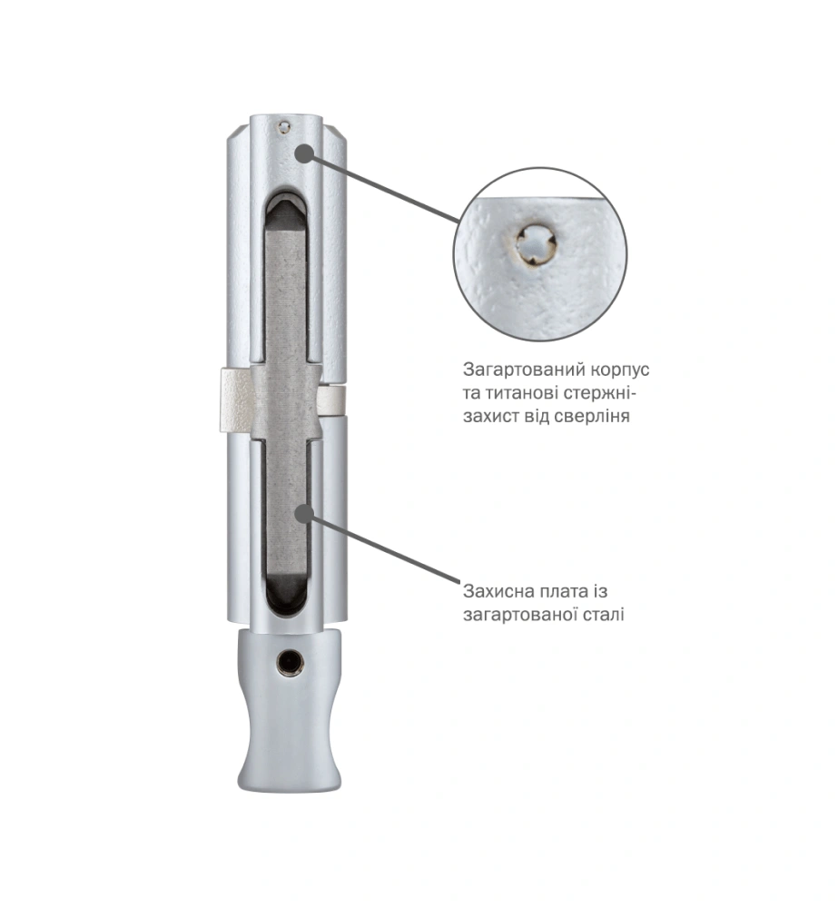 Електромеханічний циліндр Abloy Protec2 Cliq CY333 ключ-тумблер