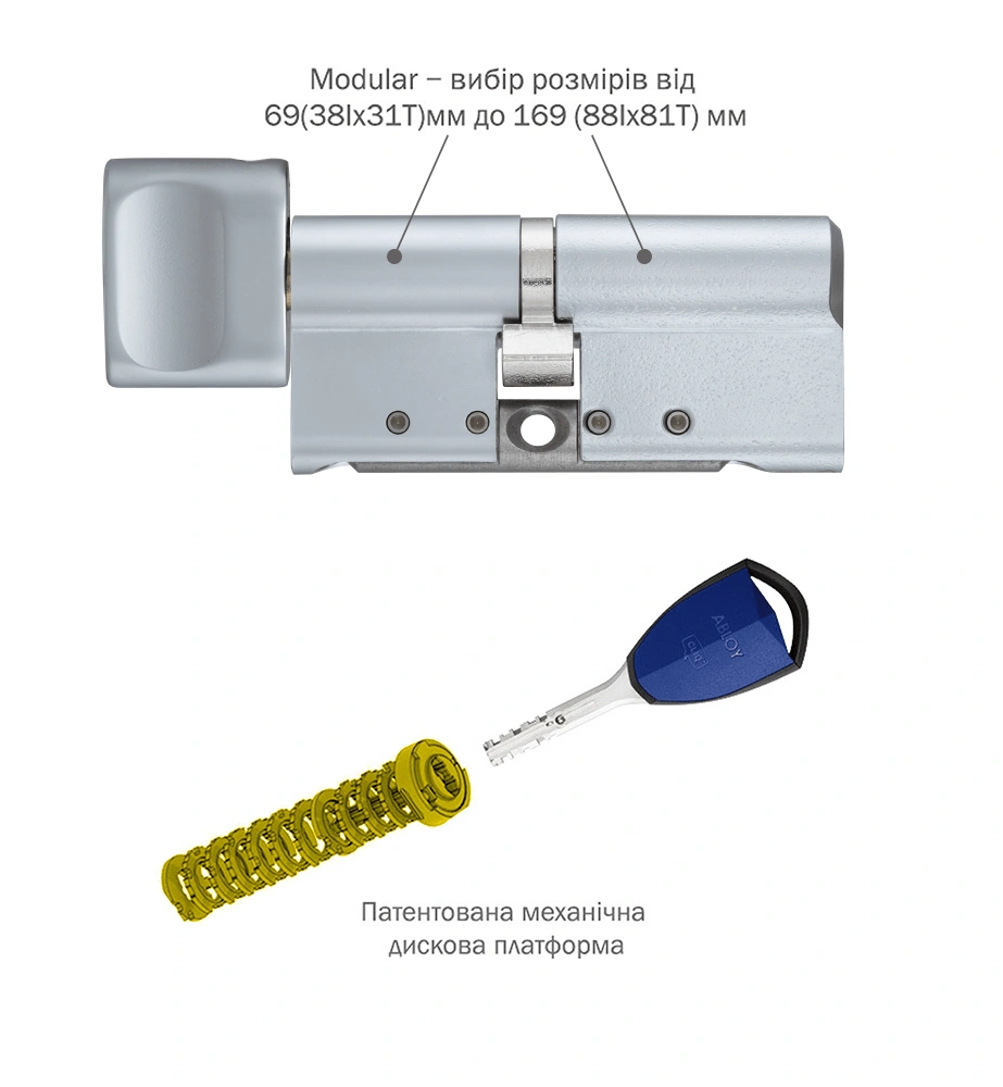 Електромеханічний циліндр Abloy Protec2 Cliq CY333 ключ-тумблер